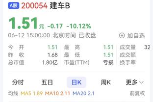 攻传俱佳！威少首节5中3得到7分3助攻